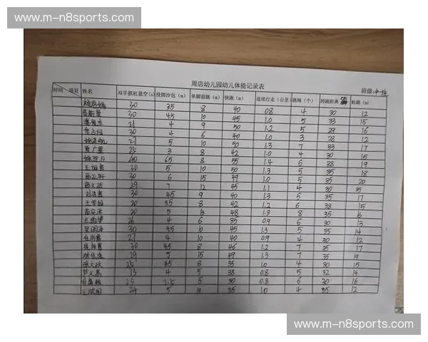 雷霆核心平均年龄25.2岁 健康与体能优势明显
